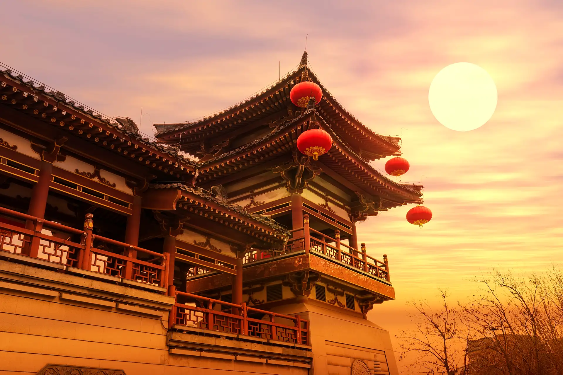 Assicurazione di viaggio per la Cina